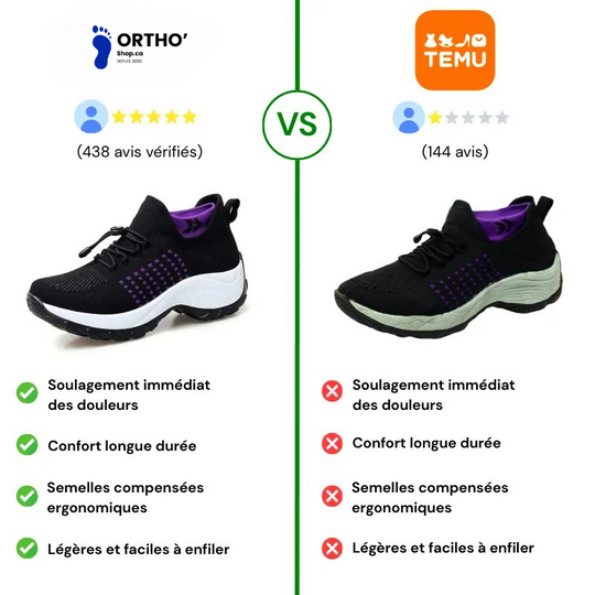 ErgoStep™ - Baskets à confort orthopédique