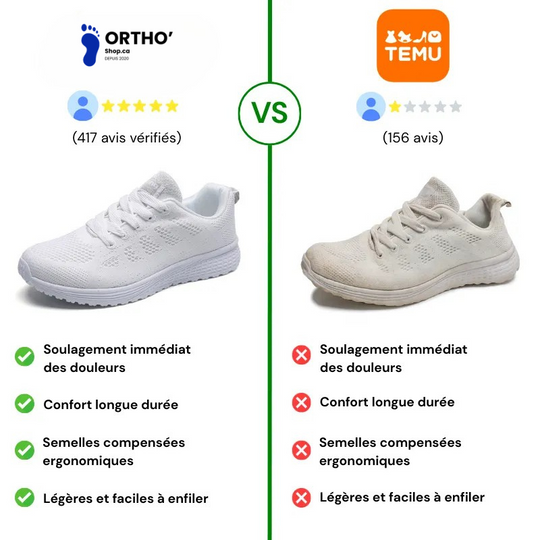 ErgoDay™ - Baskets à confort orthopédique