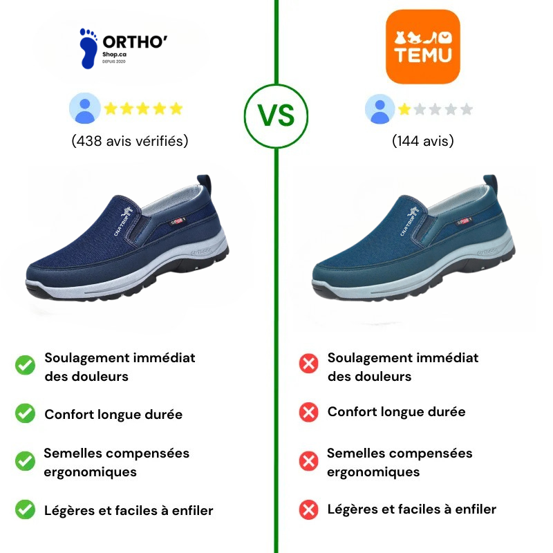 OrthoSport+™ - Chaussures de marche à confort orthopédique