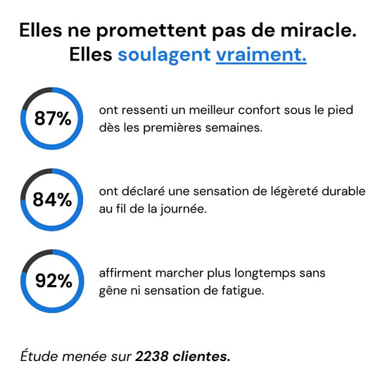 ErgoStep™ - Baskets à confort orthopédique
