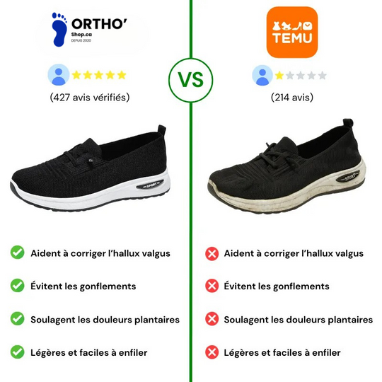 ErgoSport+™ - Baskets à confort orthopédique pour femme