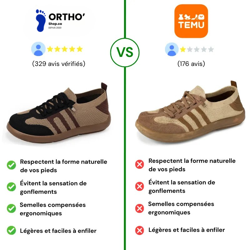 NovaFoot™ - Baskets à confort orthopédique pour femme