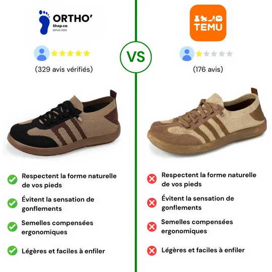 NovaFoot™ - Baskets à confort orthopédique pour femme