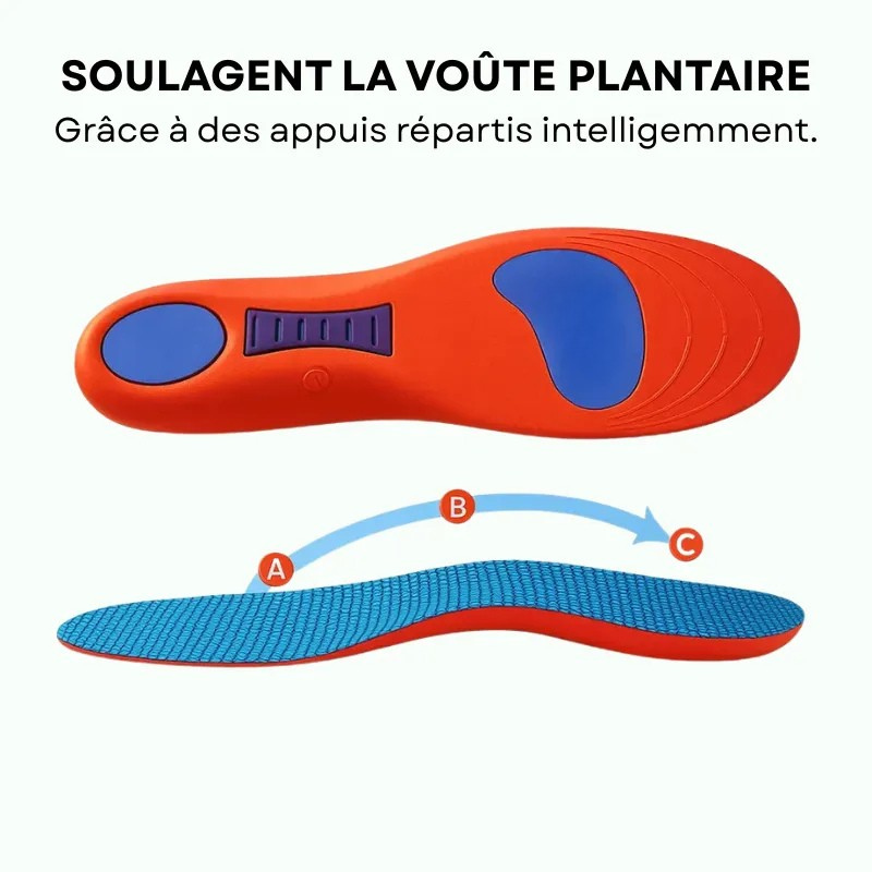 Paire de semelles orthopédiques +