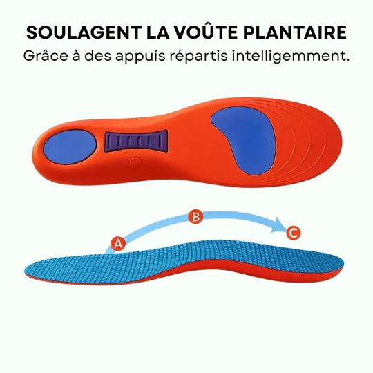 Paire de semelles orthopédiques +