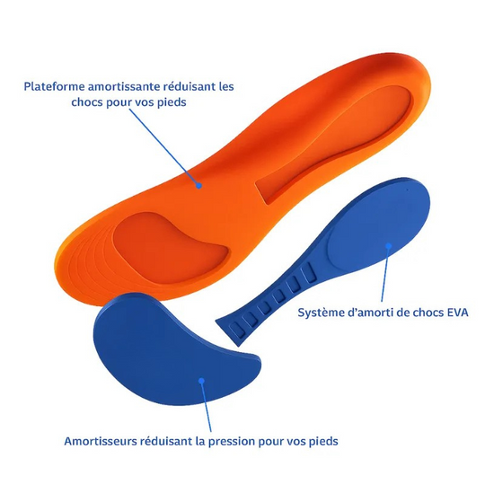 Paire de semelles orthopédiques +
