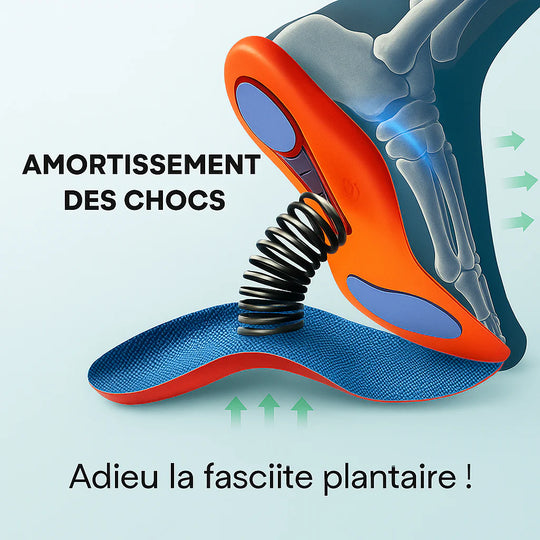 Paire de semelles orthopédiques +