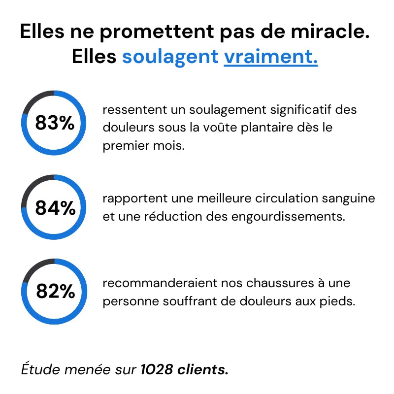 TrailFlexPro™ - Chaussures de marche à confort orthopédique